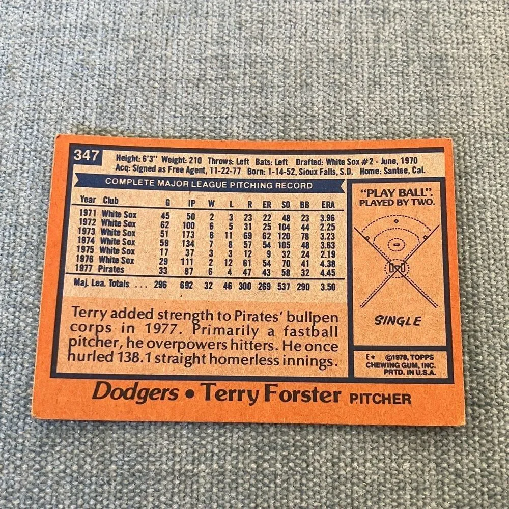 1978 Topps Los Angeles Dodgers Baseball Card Trading Card